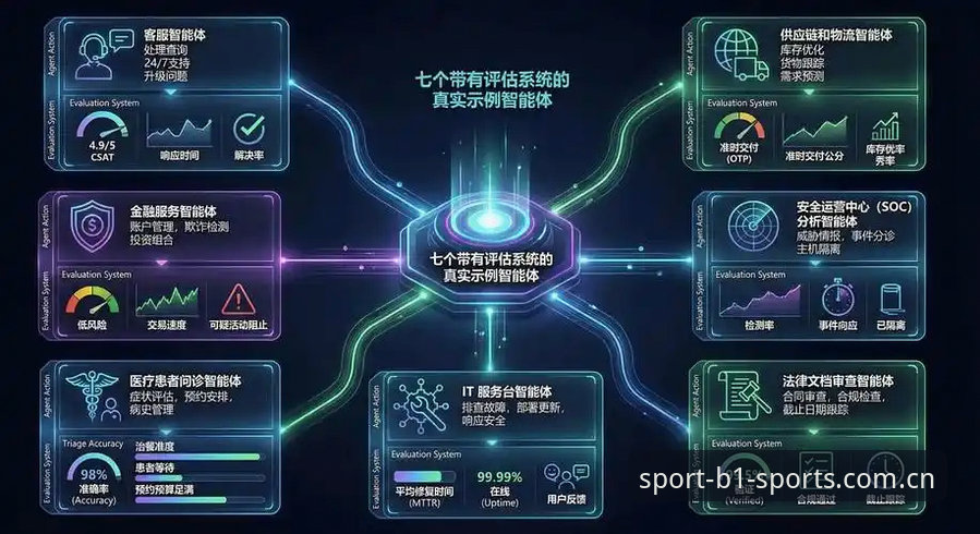 必一体育平台即时比分系统全面解析：从数据革新到用户体验的深度探索